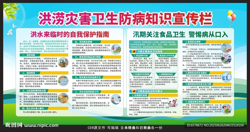 洪澇災(zāi)害健康教育宣傳欄