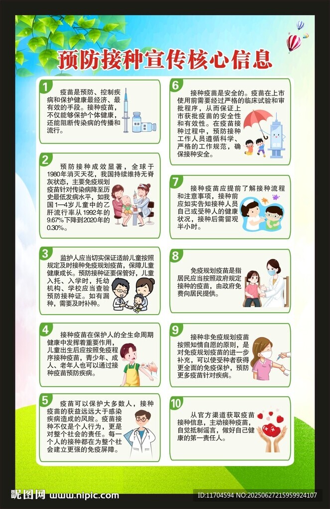 預防接種宣傳核心信息海報