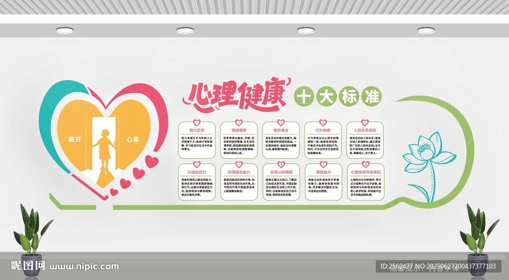 心理健康十大標準文化墻