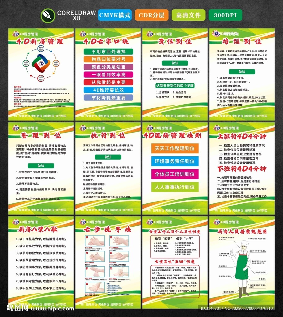 廚房管理