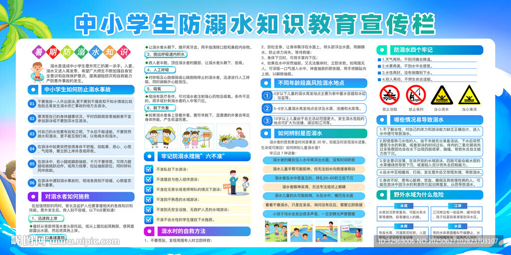 防溺水展板