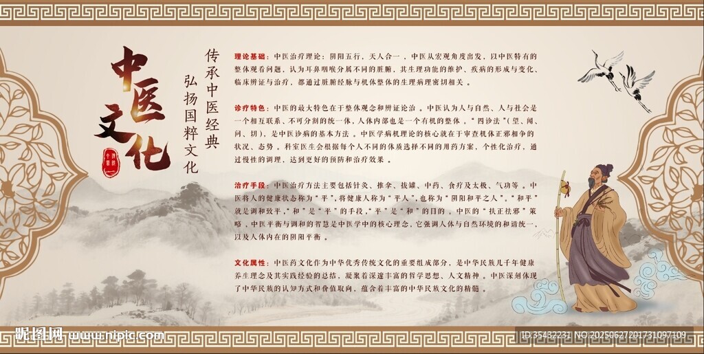 中醫(yī)文化展板背景墻