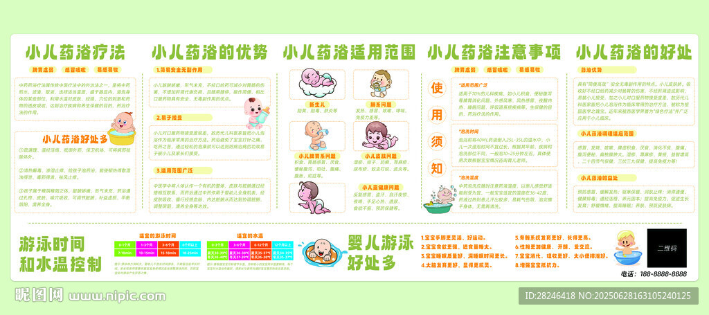 小兒藥浴海報