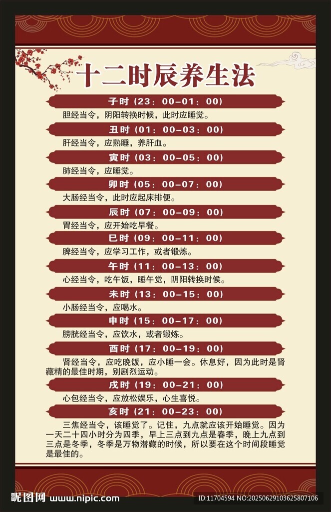 中醫十二時辰養生法海報