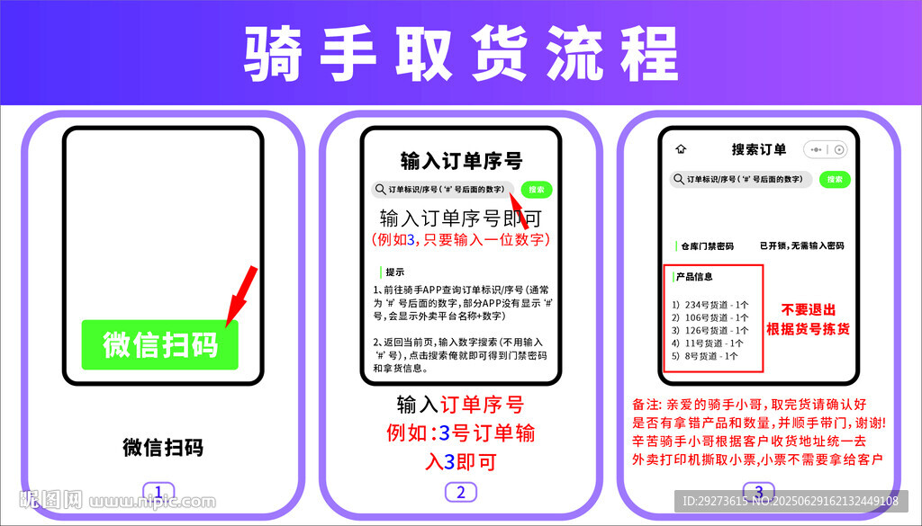 騎手取貨流程展示可編輯