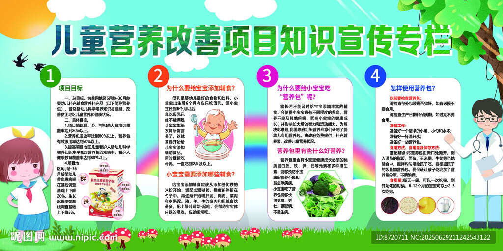 兒童營養(yǎng)改善項目宣傳