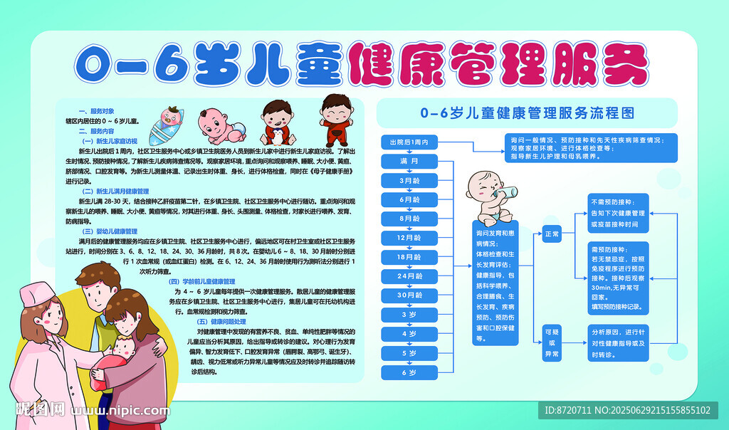 0至6歲兒童健康管理服務(wù)