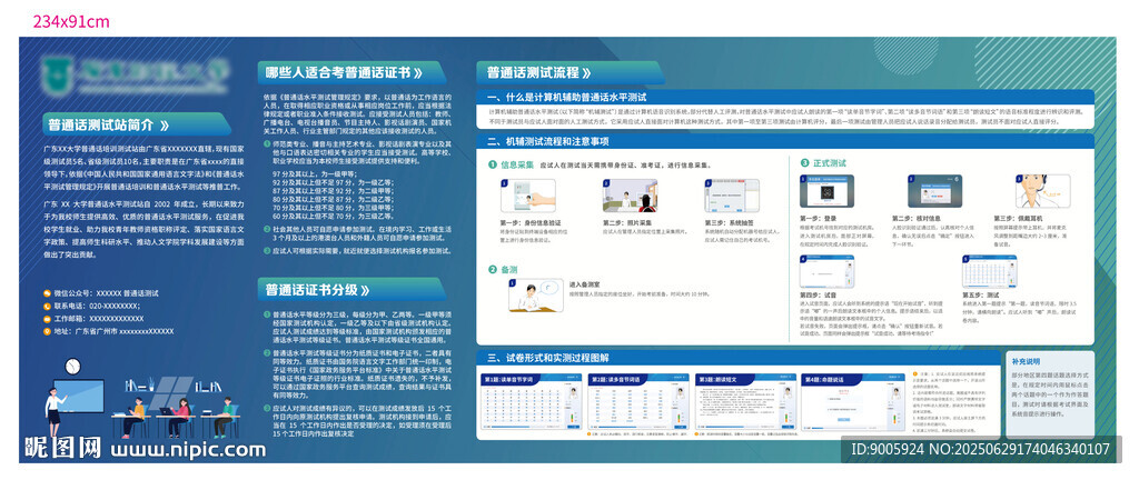 數據可視化軟件操作界面