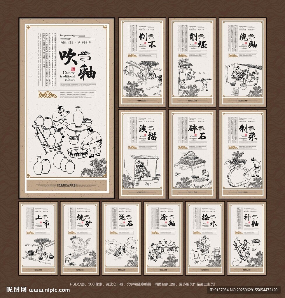 陶瓷工藝流程