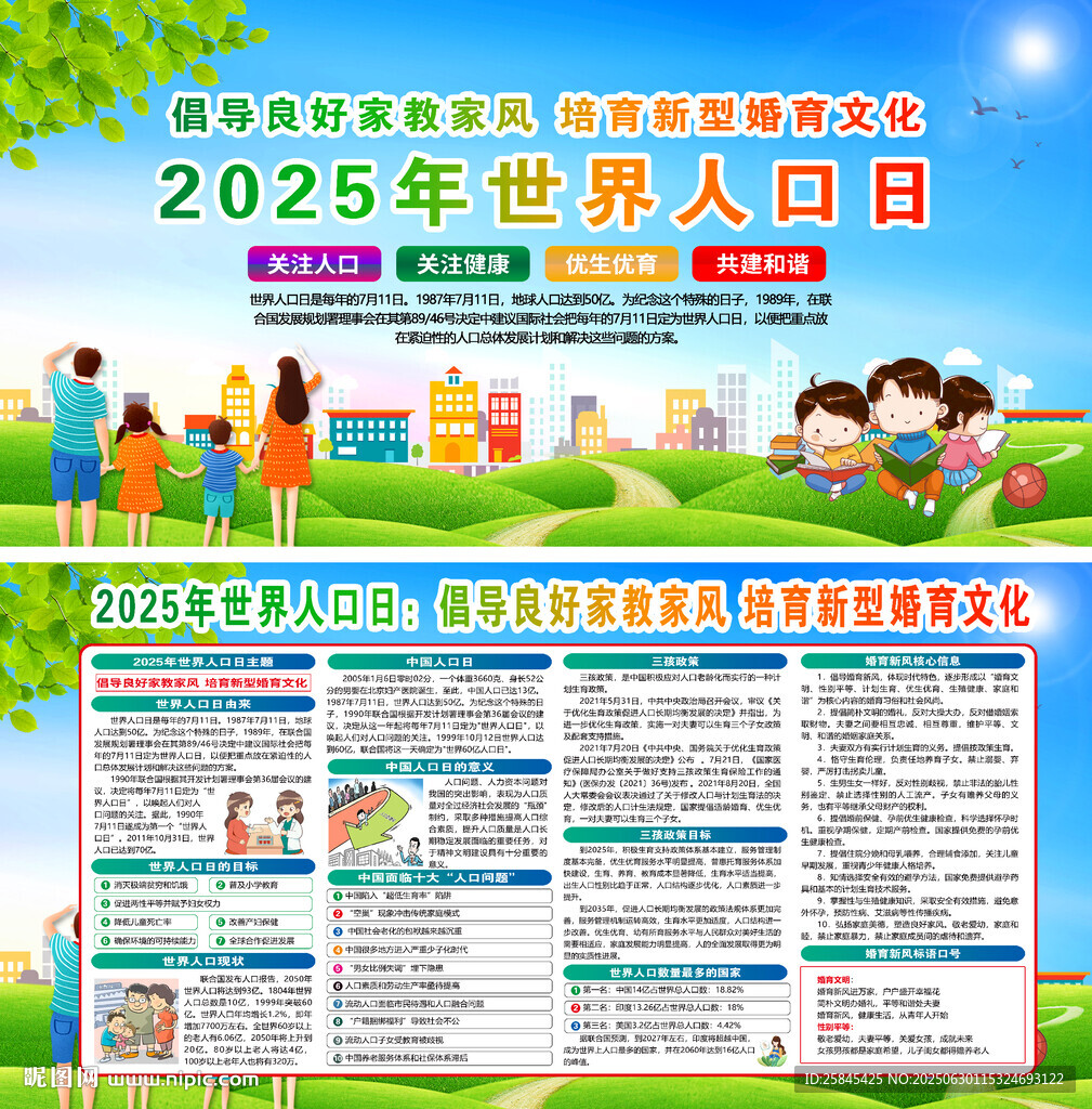 2025年世界人口日