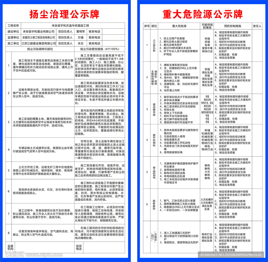 工地風險點公示牌