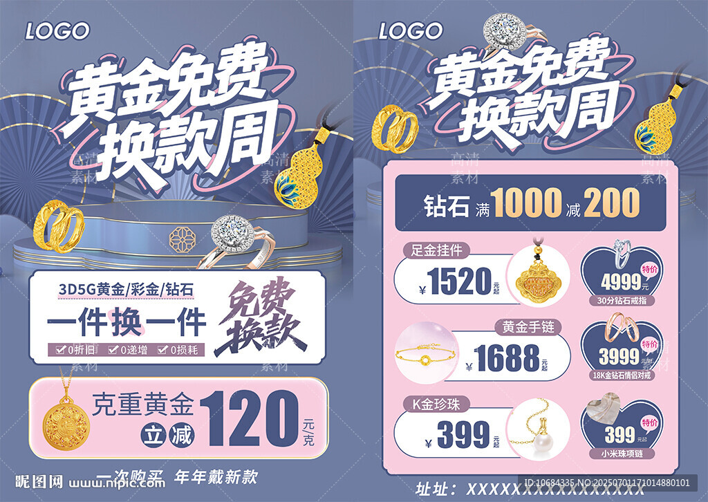 黃金換款周