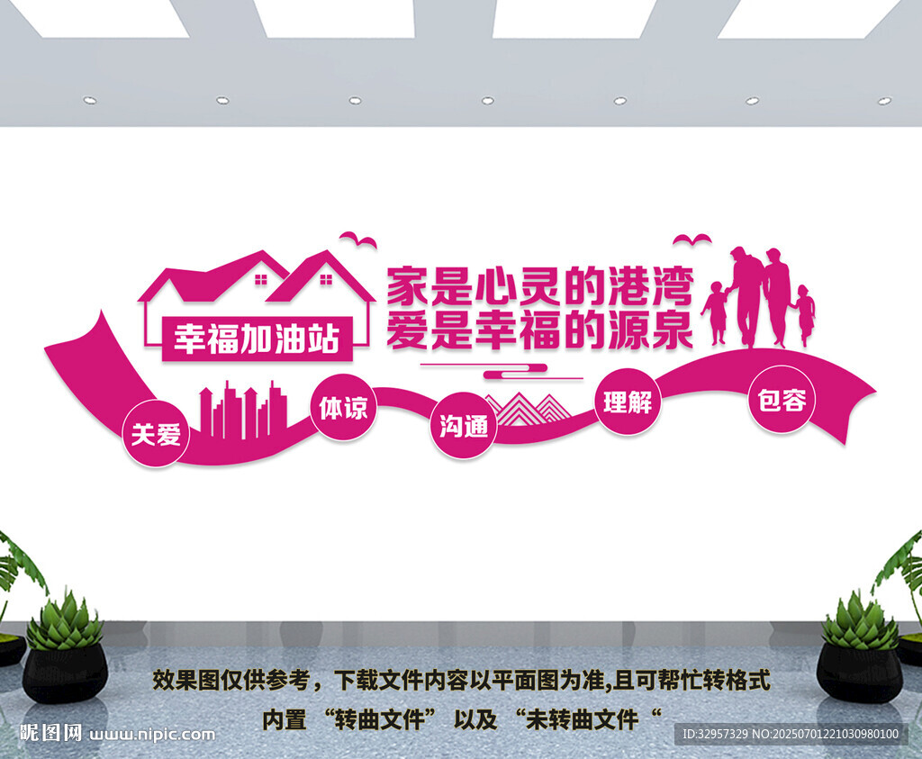 幸福家文化墻