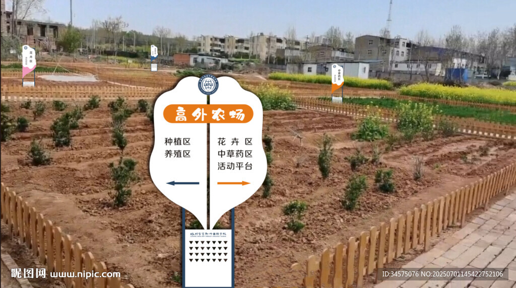 農田指示牌指引種植區域