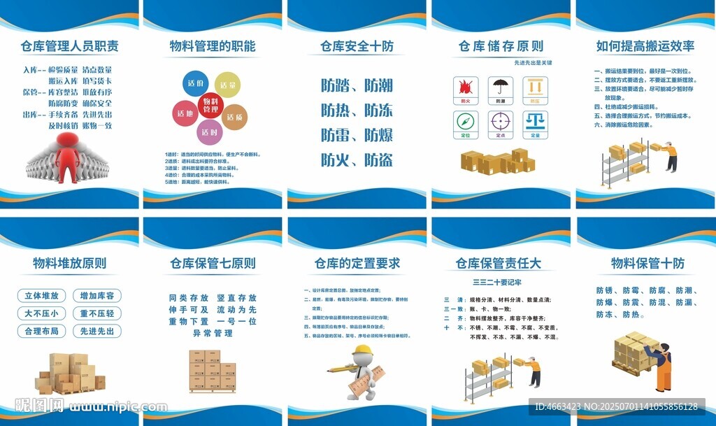 倉庫管理制度漫畫