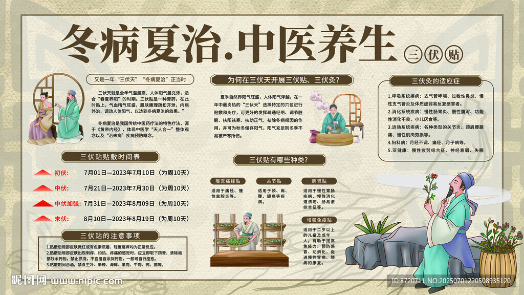 冬病夏治中醫(yī)養(yǎng)生宣傳圖