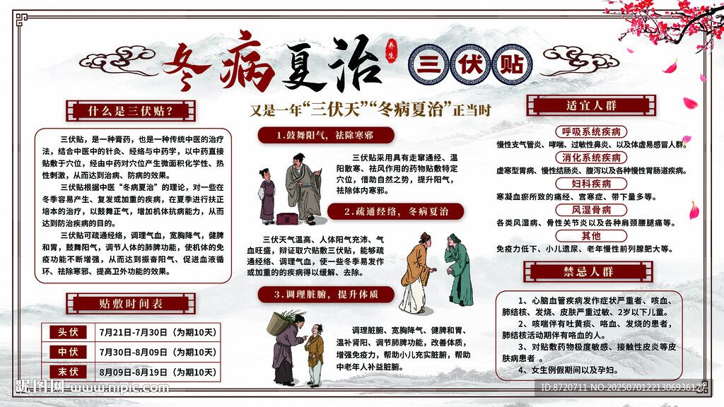 冬病夏治三伏貼