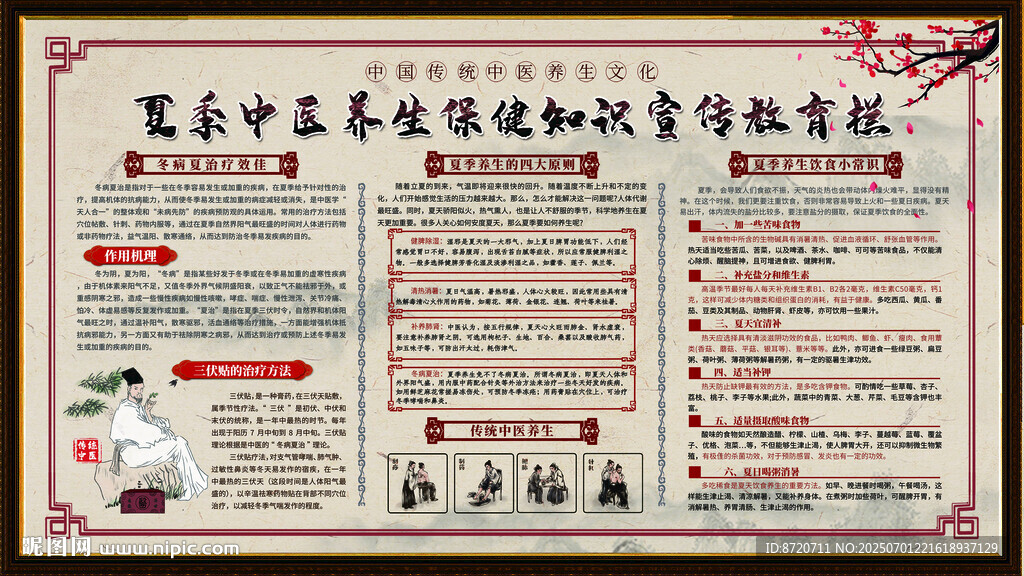 中醫(yī)養(yǎng)生知識宣傳教育展板