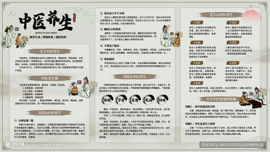 中醫(yī)養(yǎng)生知識(shí)宣傳展板