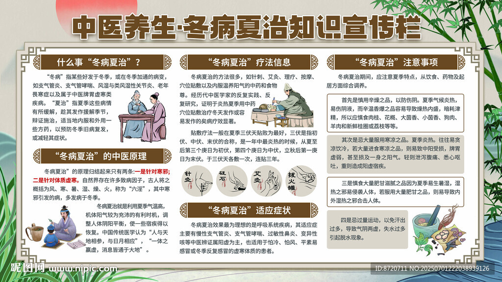 中醫(yī)冬季養(yǎng)生知識(shí)宣傳欄
