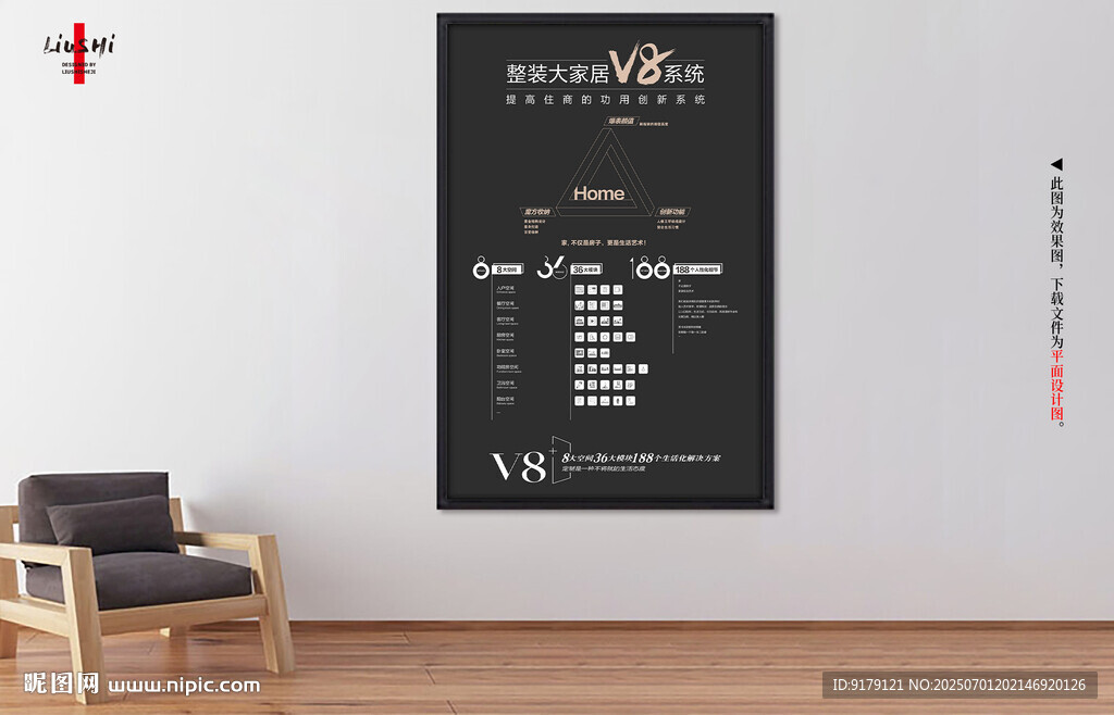 V8系統