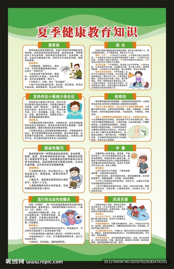 夏季健康教育知識(shí)海報(bào)