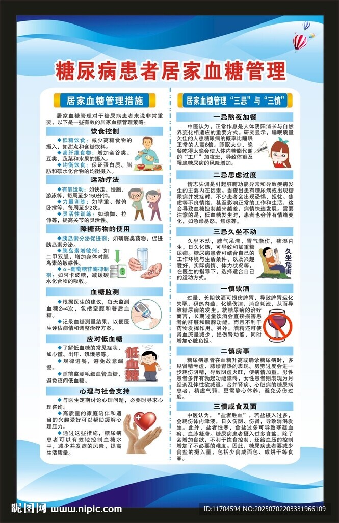 糖尿病日海報