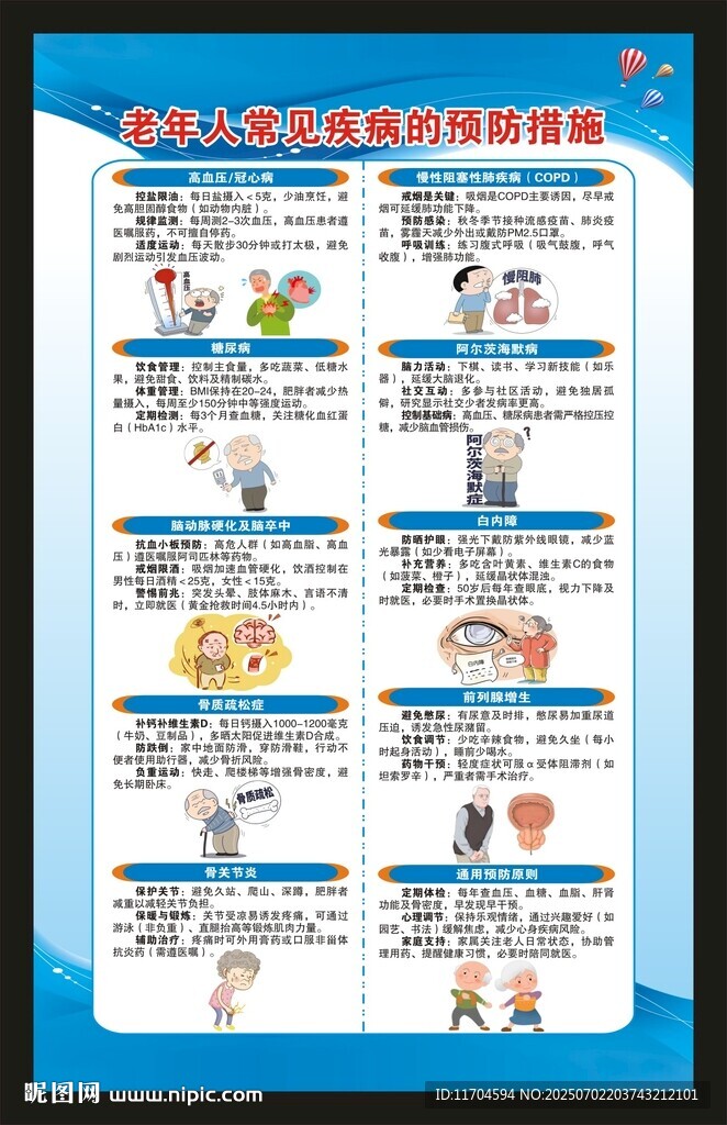 老年人常見疾病預防知識海報