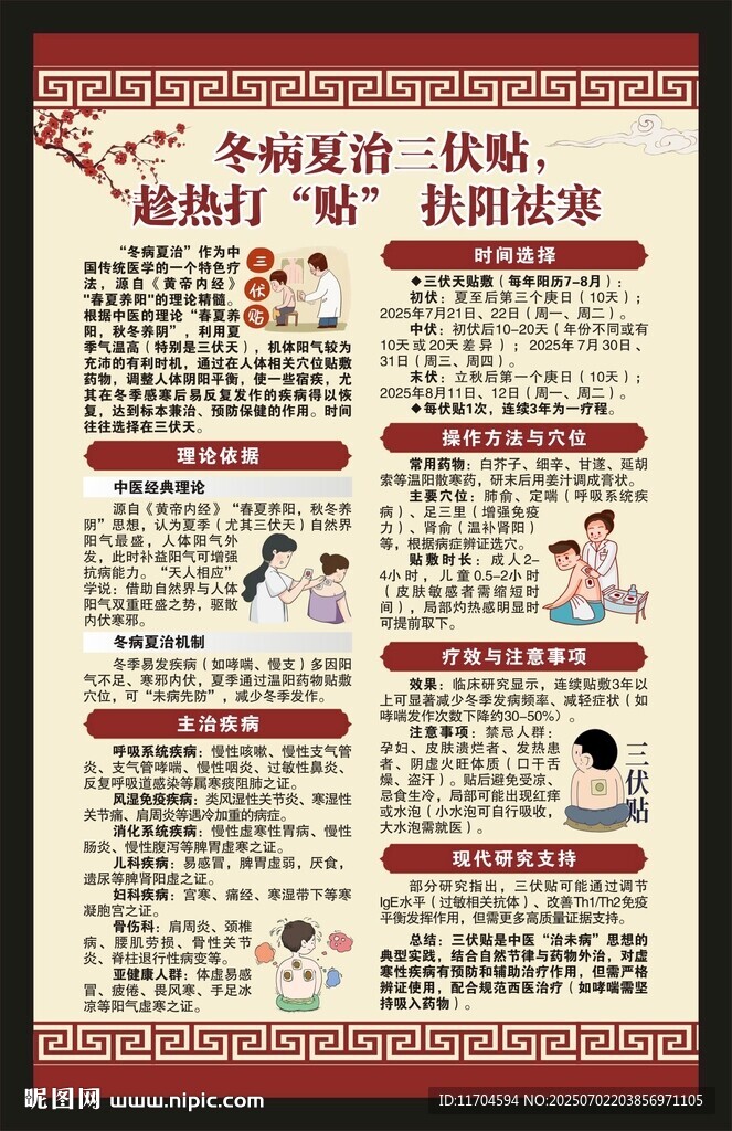 冬病夏治海報