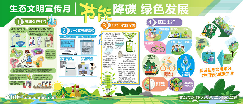 全國生態(tài)日展板