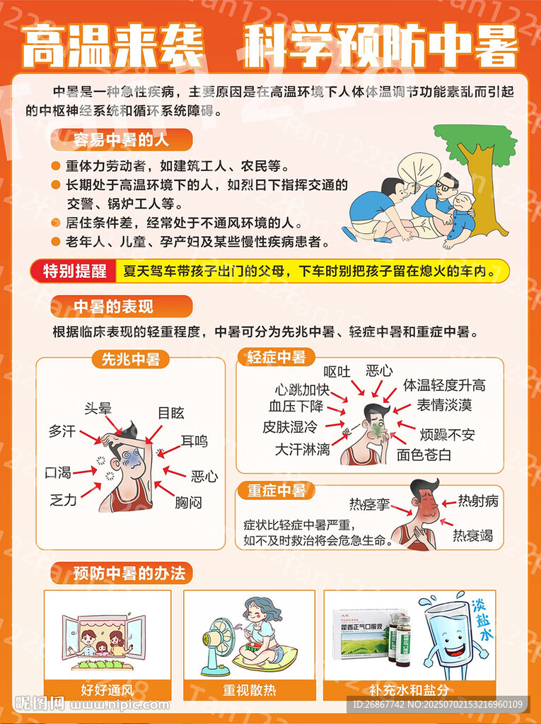 高溫急救科學(xué)降溫指南