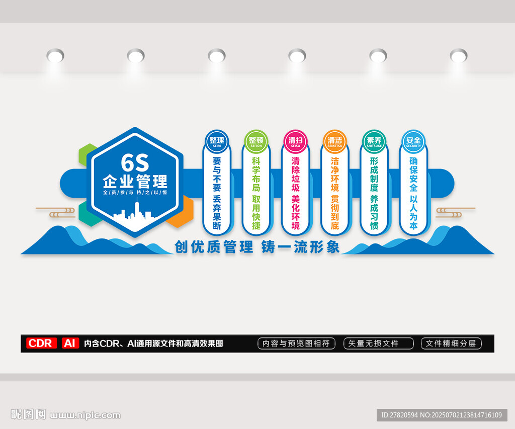 6S企業管理文化墻