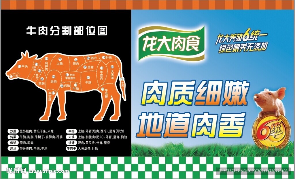 牛肉分割部位圖