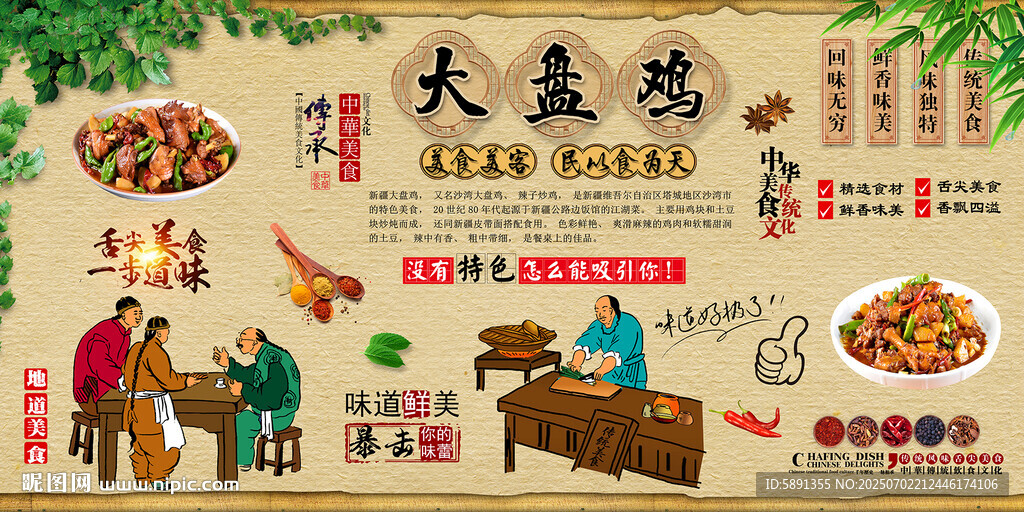 大盤雞