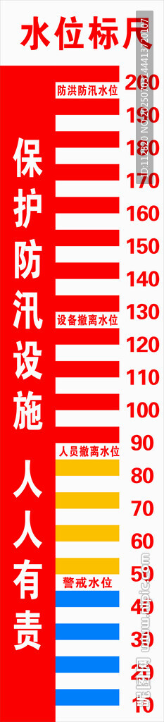水位監(jiān)測水文水尺標(biāo)尺