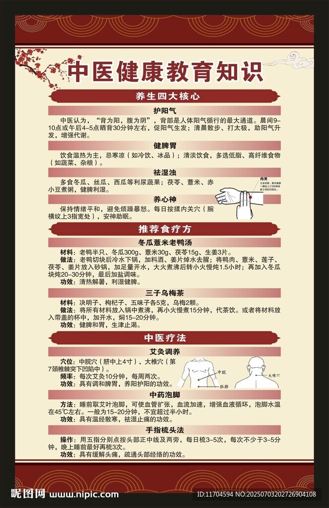 中醫(yī)養(yǎng)生知識海報