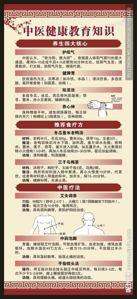 中醫(yī)養(yǎng)生知識展架