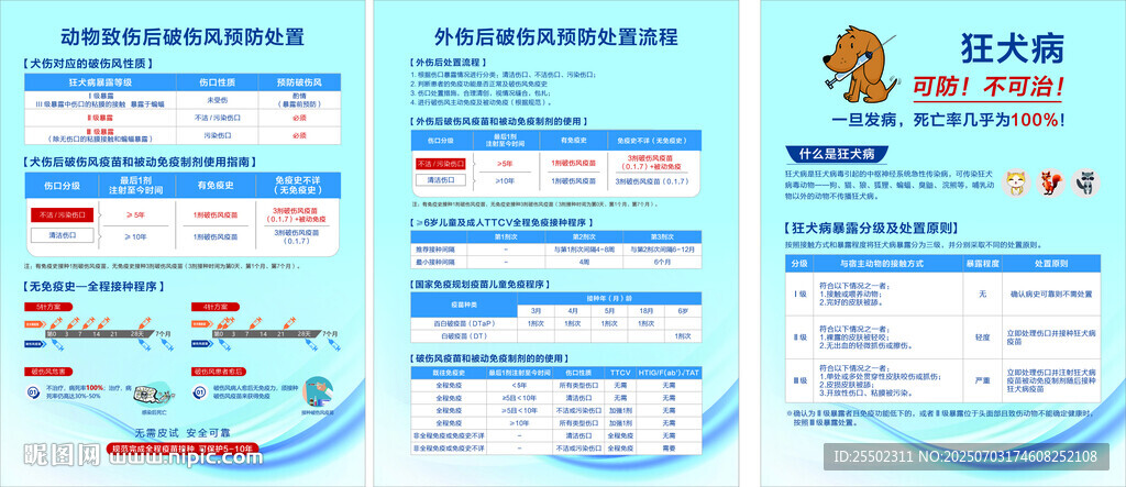 狂犬病防治預案海報