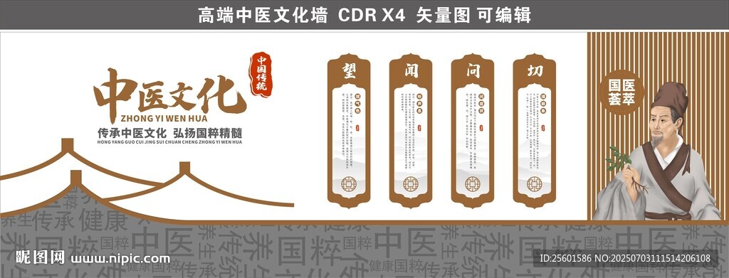 中醫(yī)文化圈