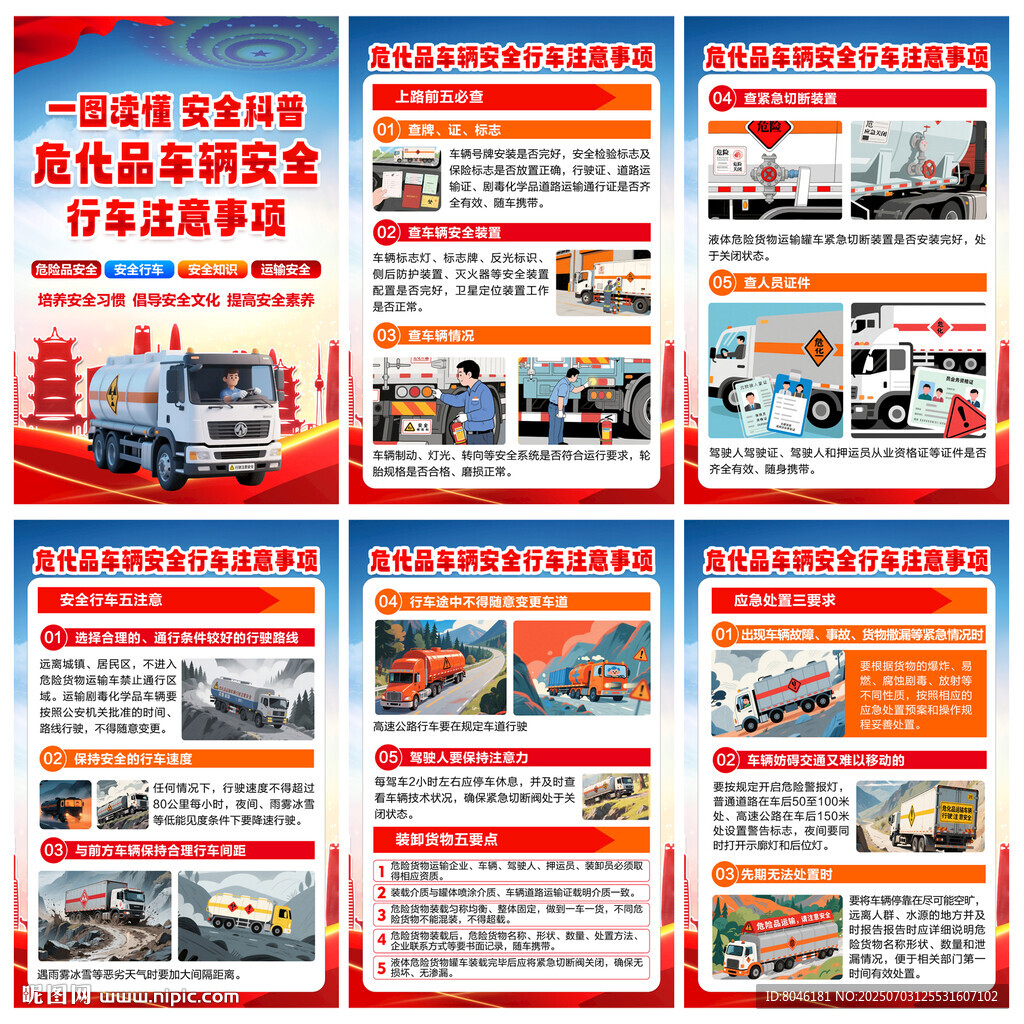 危化品車輛安全海報