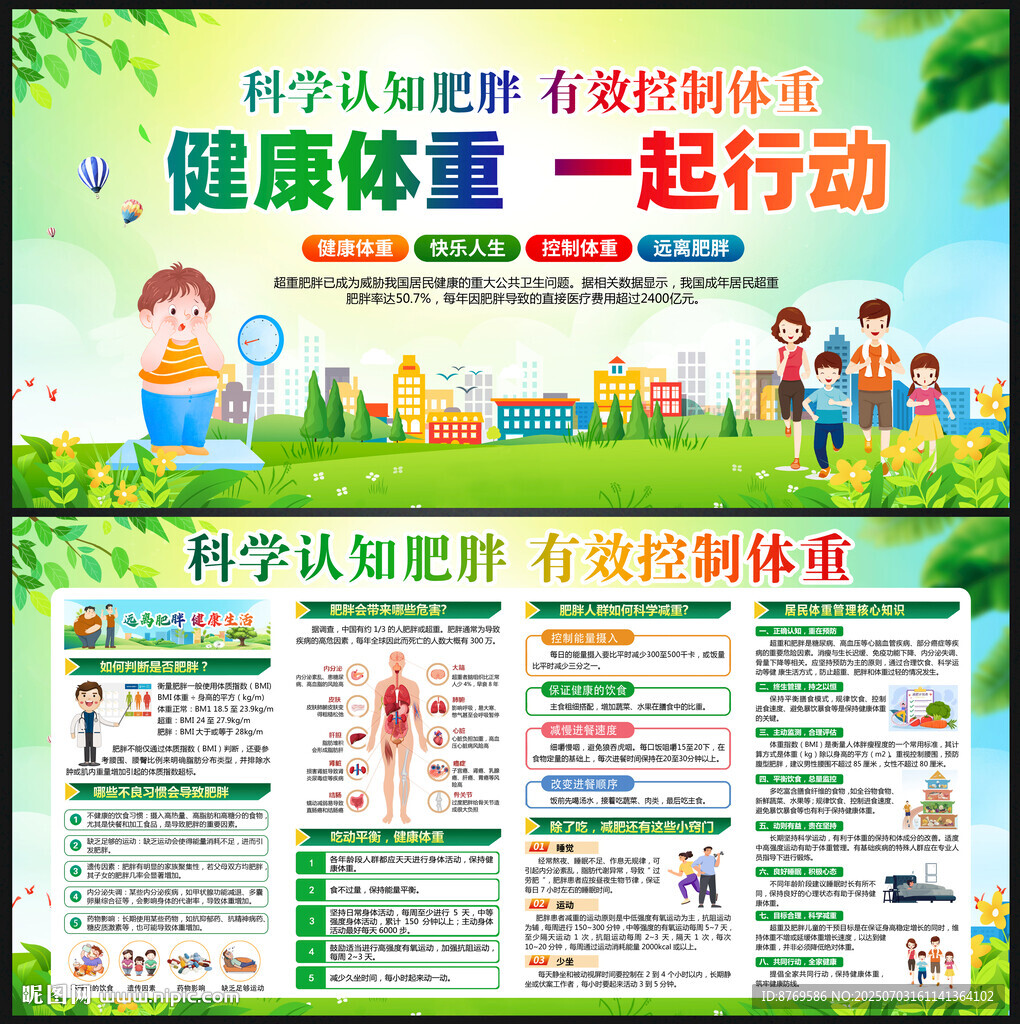 體重管理年