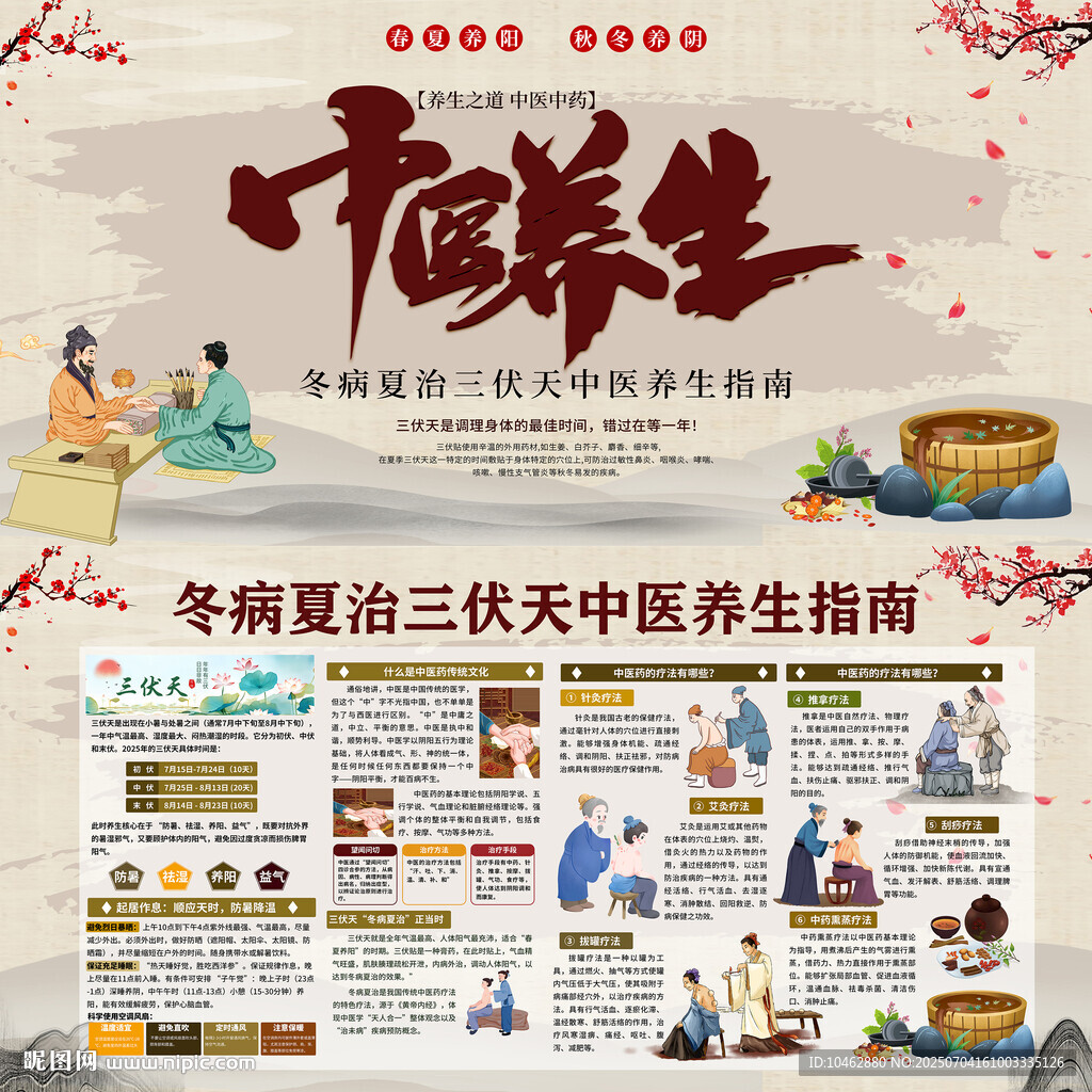 中醫(yī)養(yǎng)生三伏天冬病夏治中醫(yī)展板