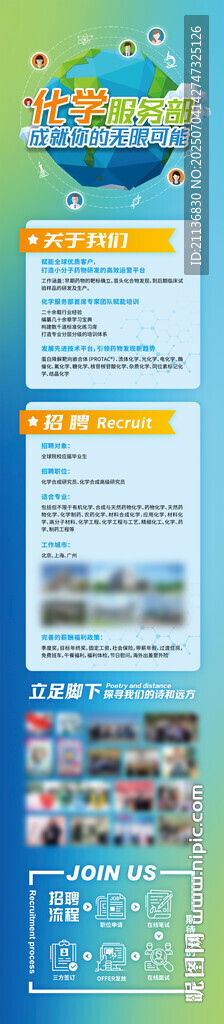 化學(xué)制藥微信長圖