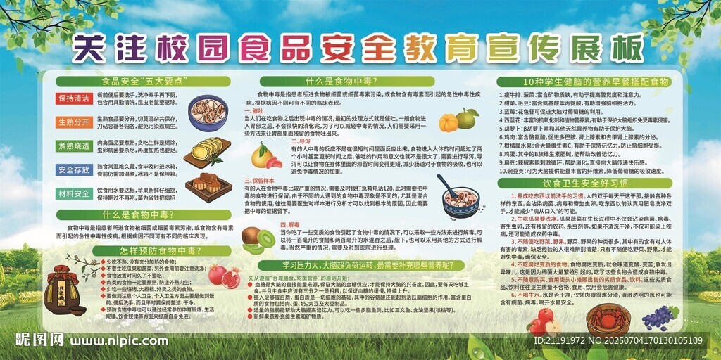 關(guān)注校園食品安全教育宣傳展板