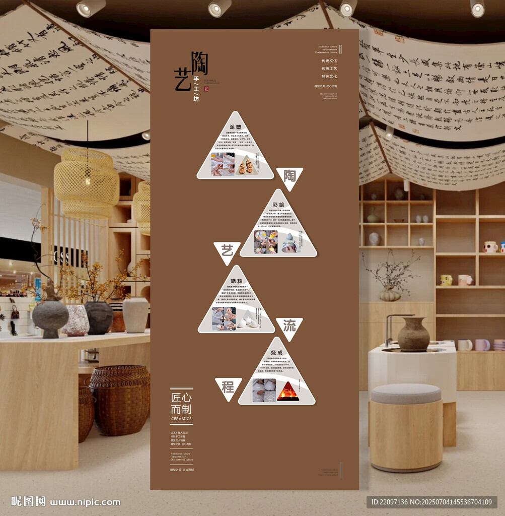陶藝流程展板
