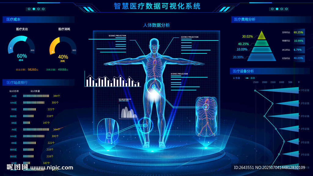 科技風(fēng)智慧醫(yī)療大數(shù)據(jù)可視化頁(yè)面
