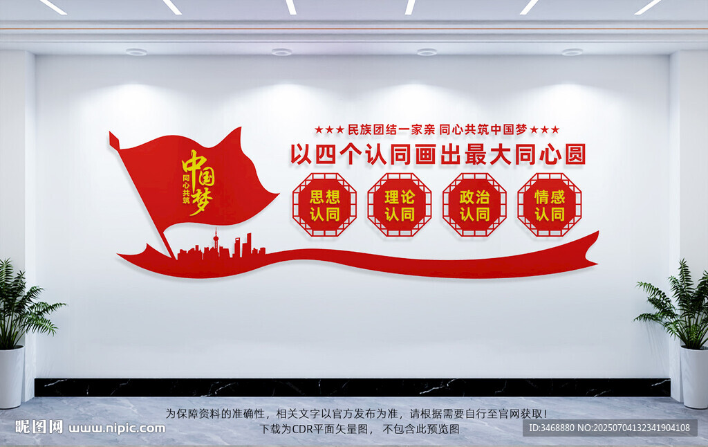 四個(gè)認(rèn)同