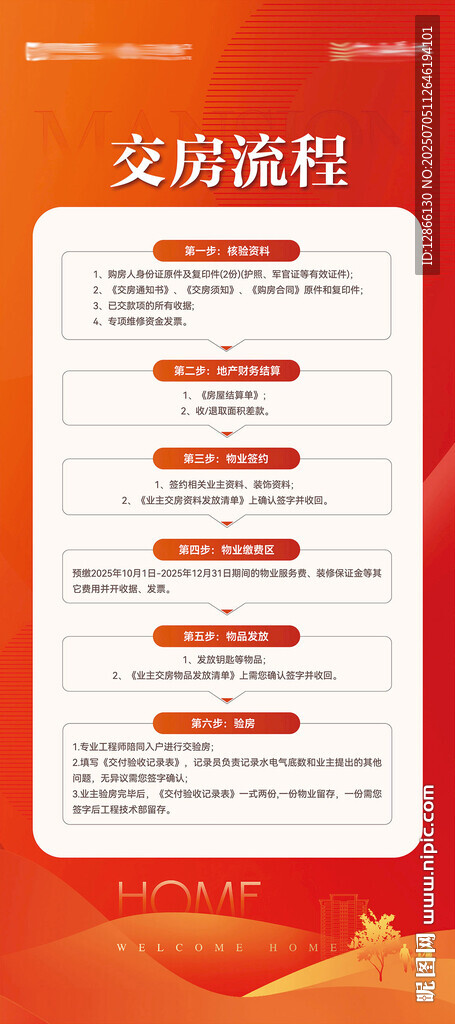 地產(chǎn)交房流程展架