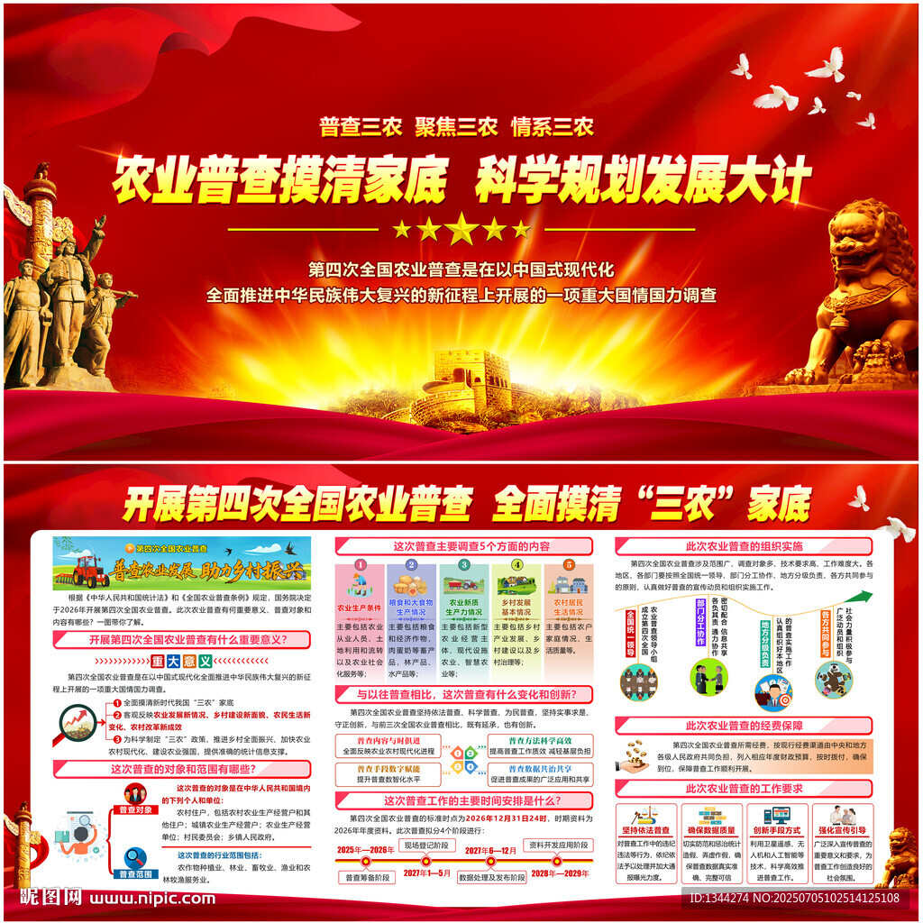 第四次全國農業(yè)普查
