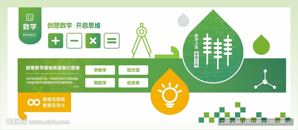 數(shù)學(xué)文化墻